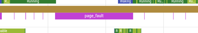 page_fault.png